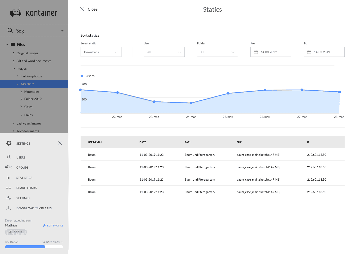 Imagebank for PR - download Statistics