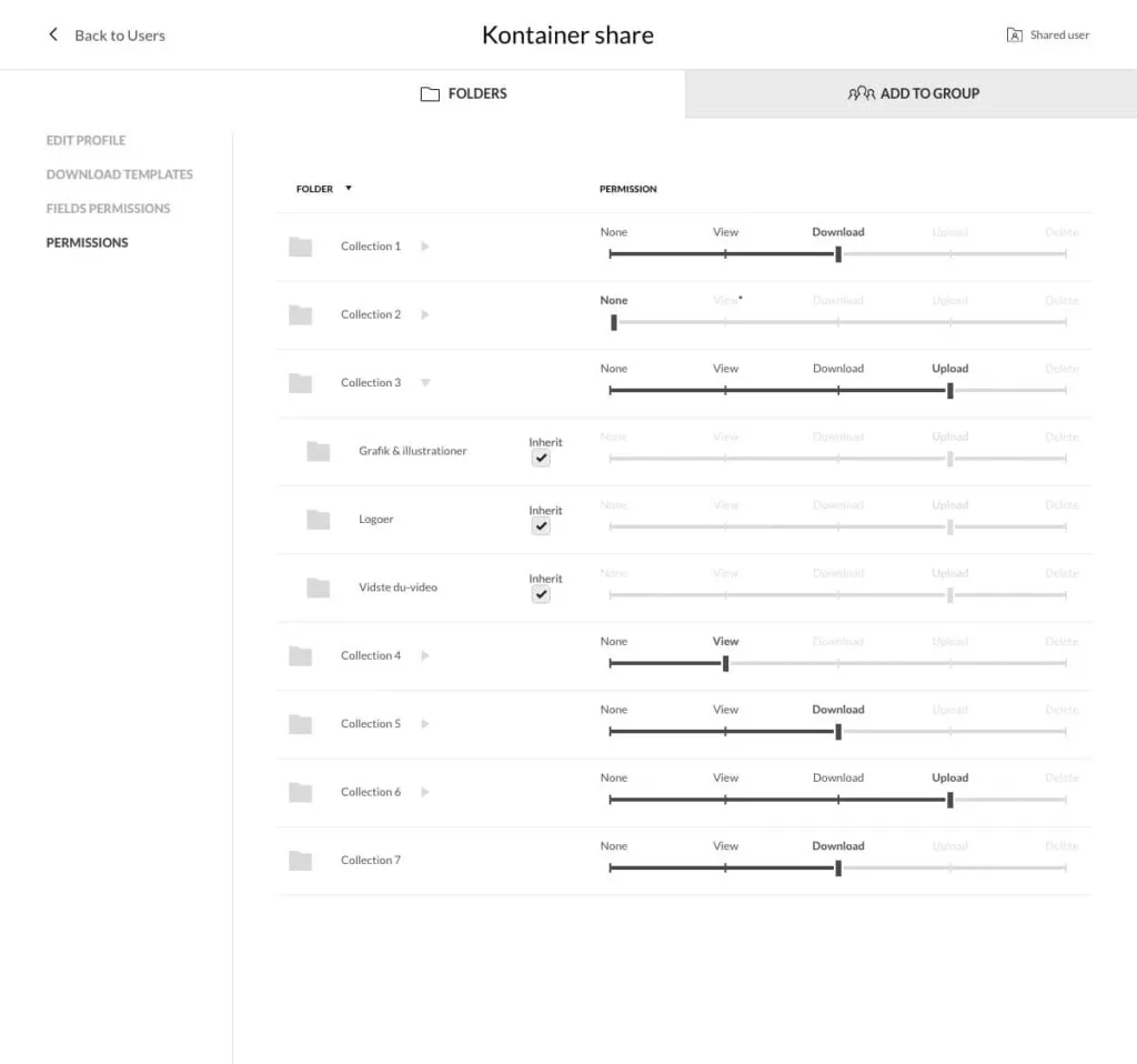 PIM product data permission and asset management