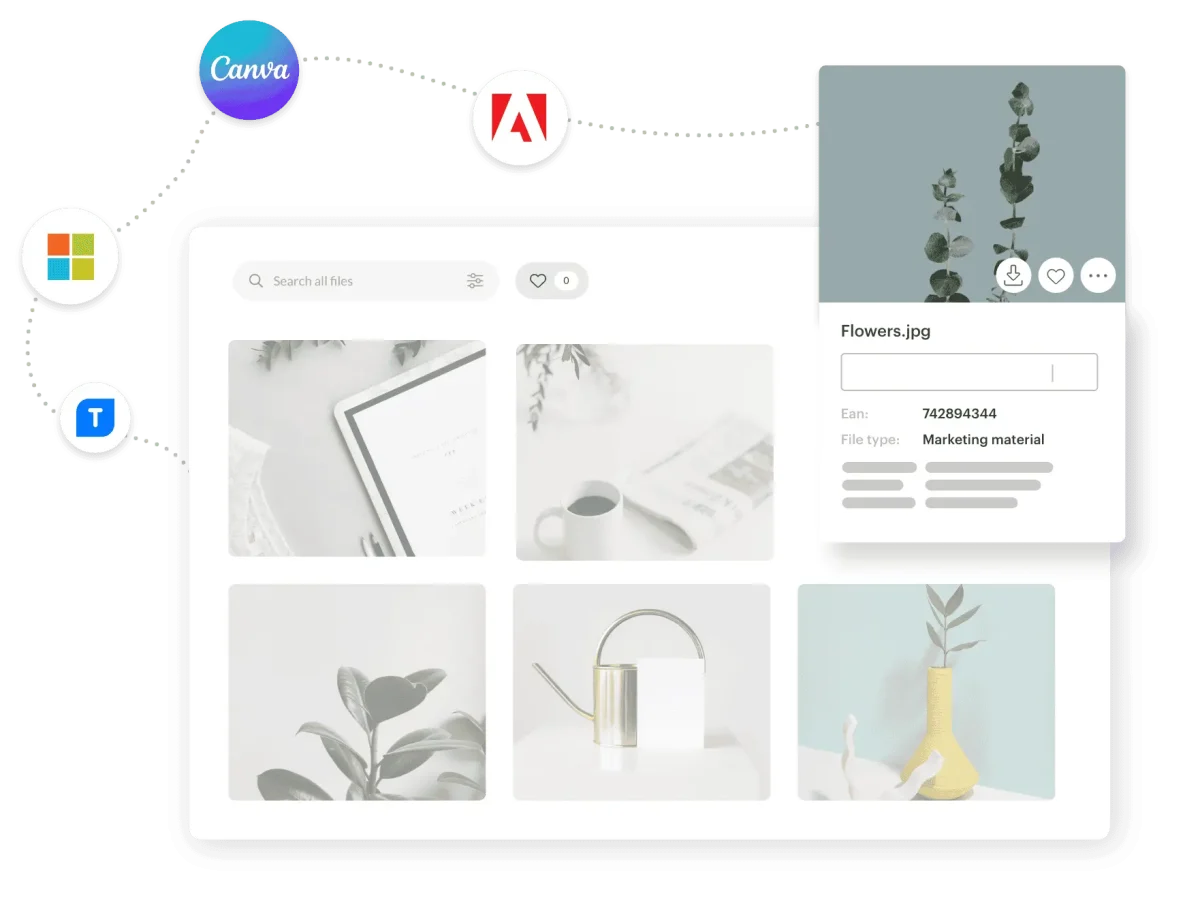 Kontainer_Video_DAM_PIM_Integration Simplified graphic representation of the Kontainer platform connected with systems: Microsoft, Templafy, Canva and Adobe Creative Cloud