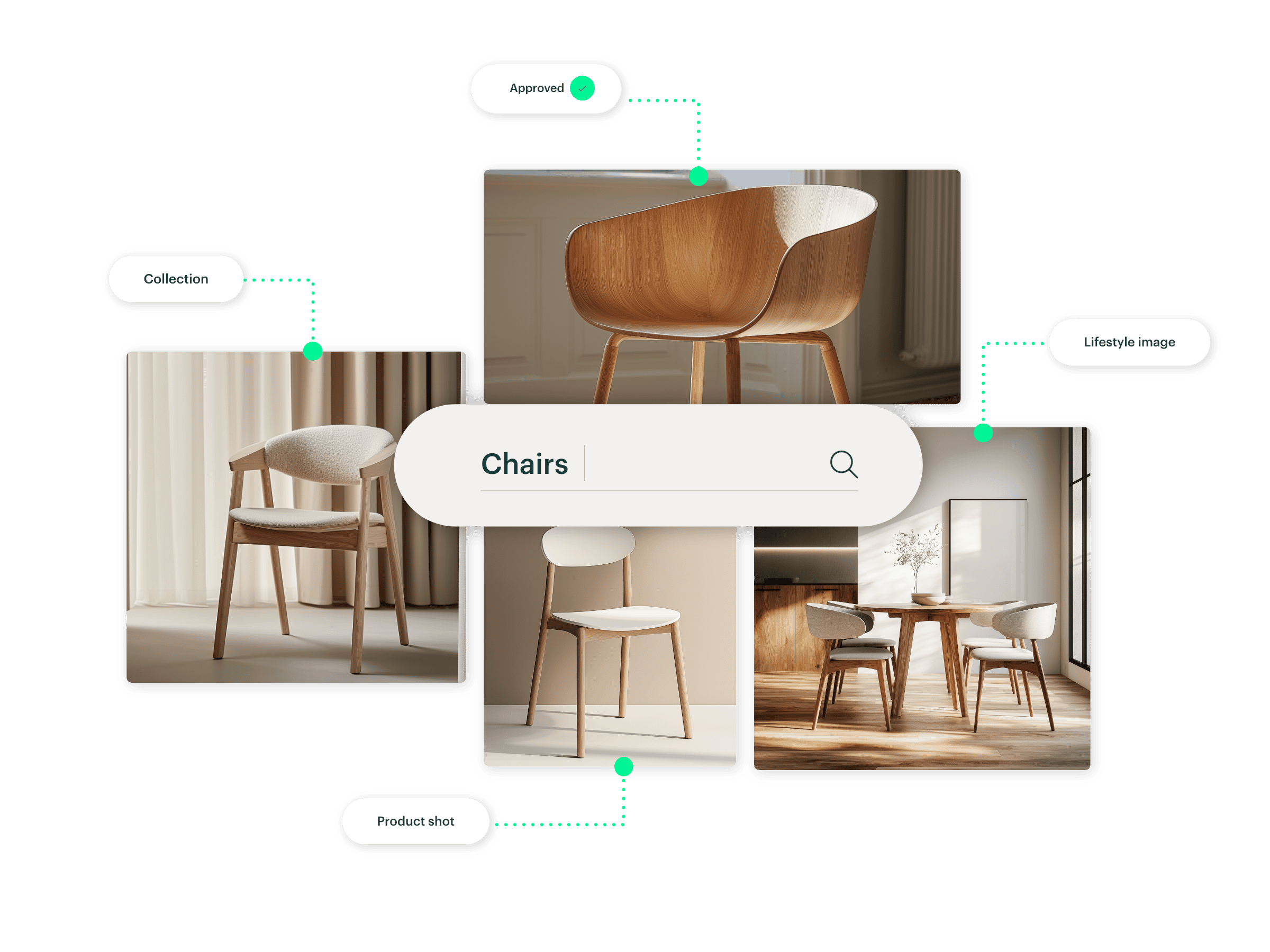 Kontainer Digital Asset Management