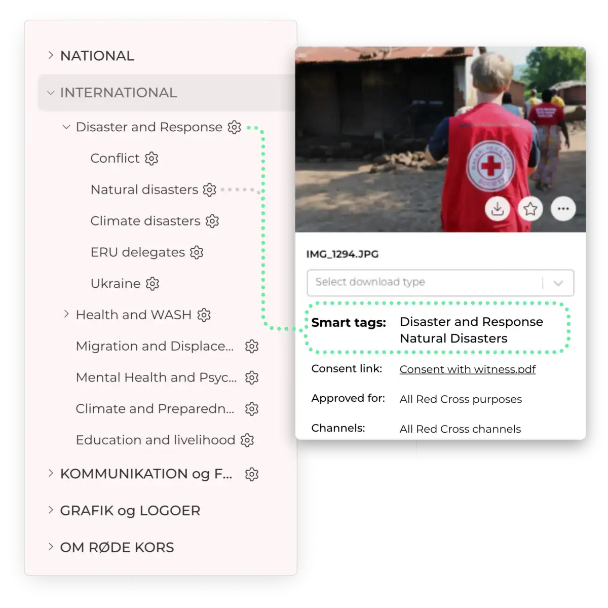Danish Red Cross & Kontainer DAM_Smartfolders Kontainer Red Cross smart tagging