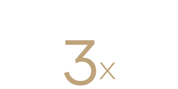 3 x easier with Kontainer PIM