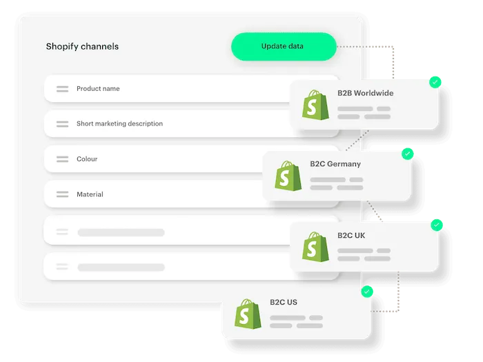 Kontainer and Shopify Connector