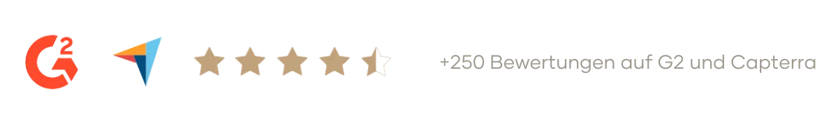 +250 Bewertungen auf G2 und Capterra