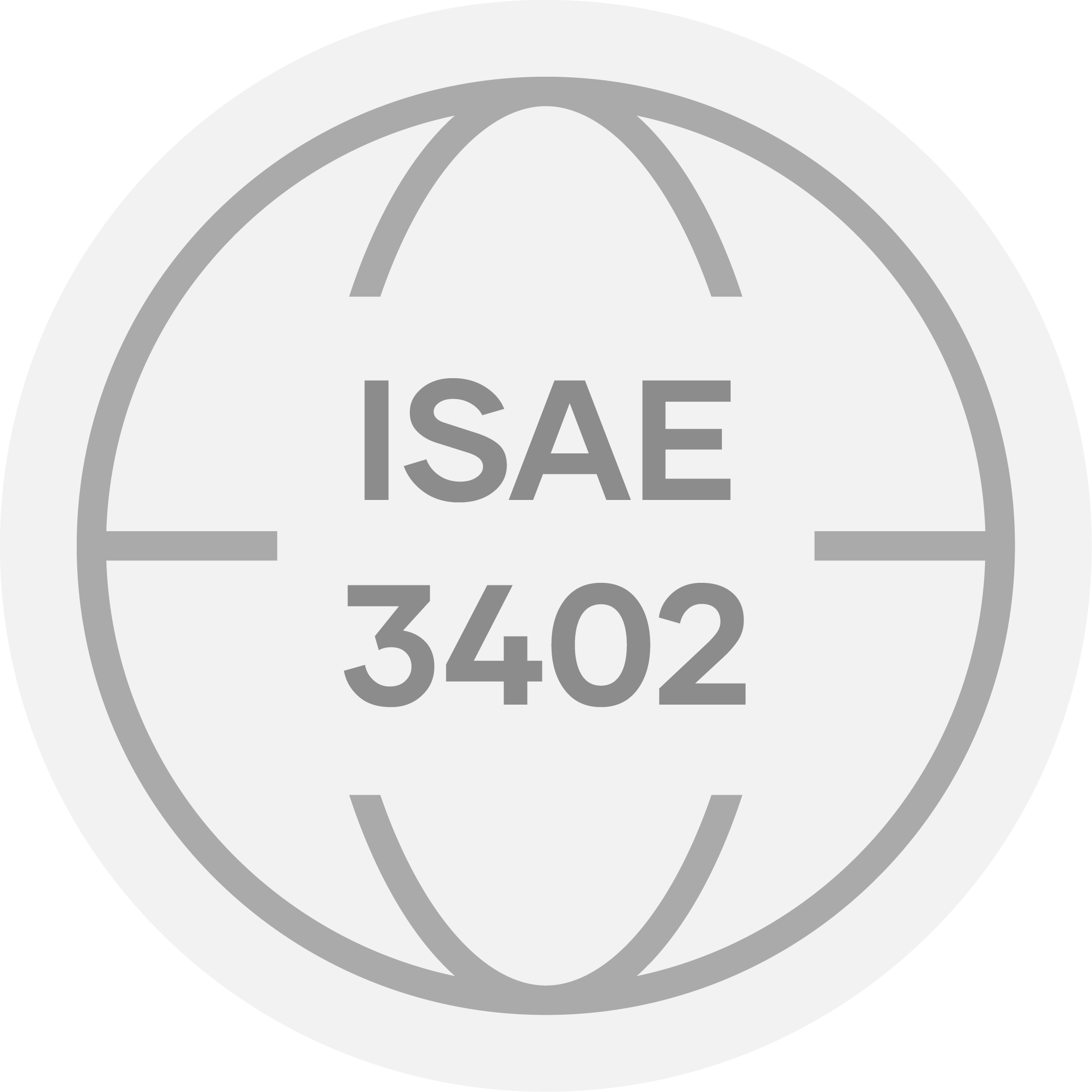 isae3402