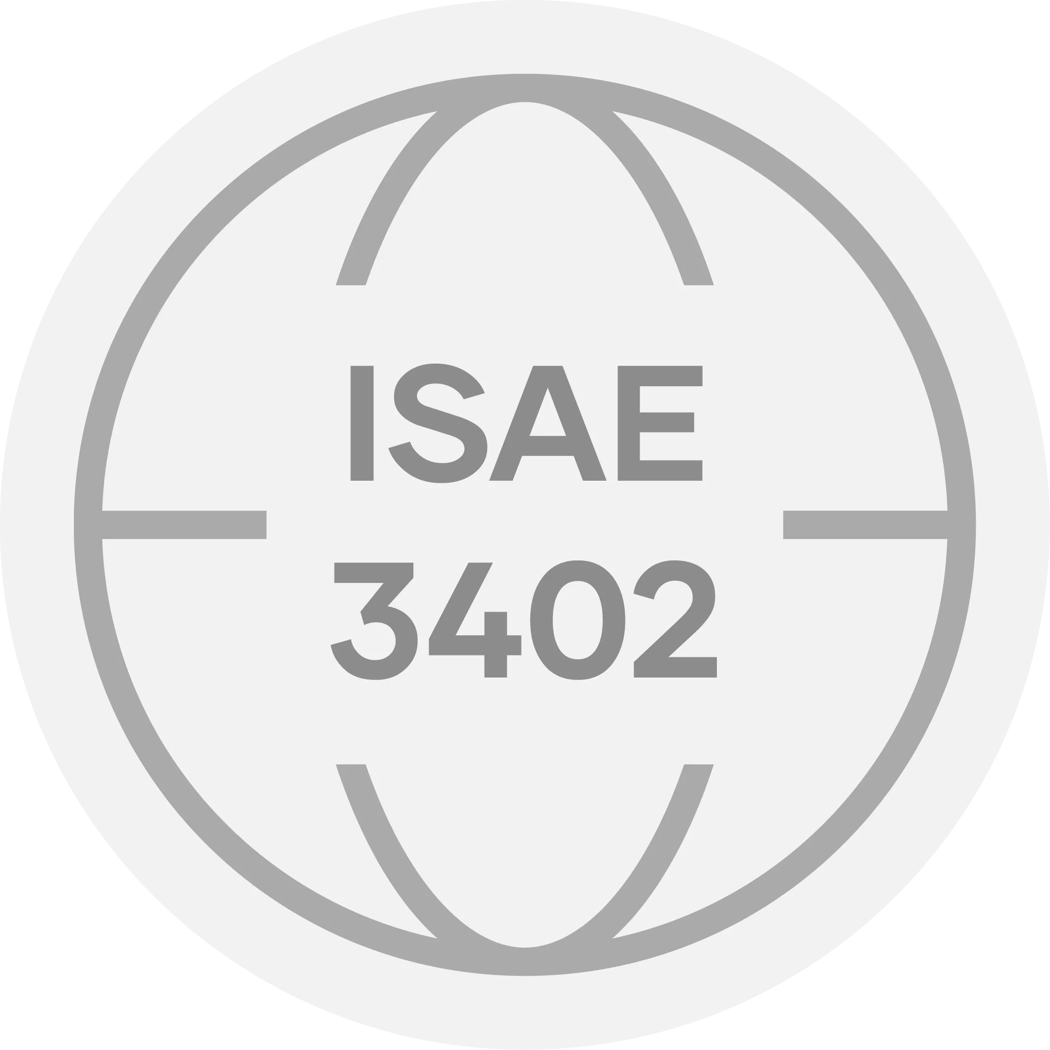kontainer is certified isae 3402