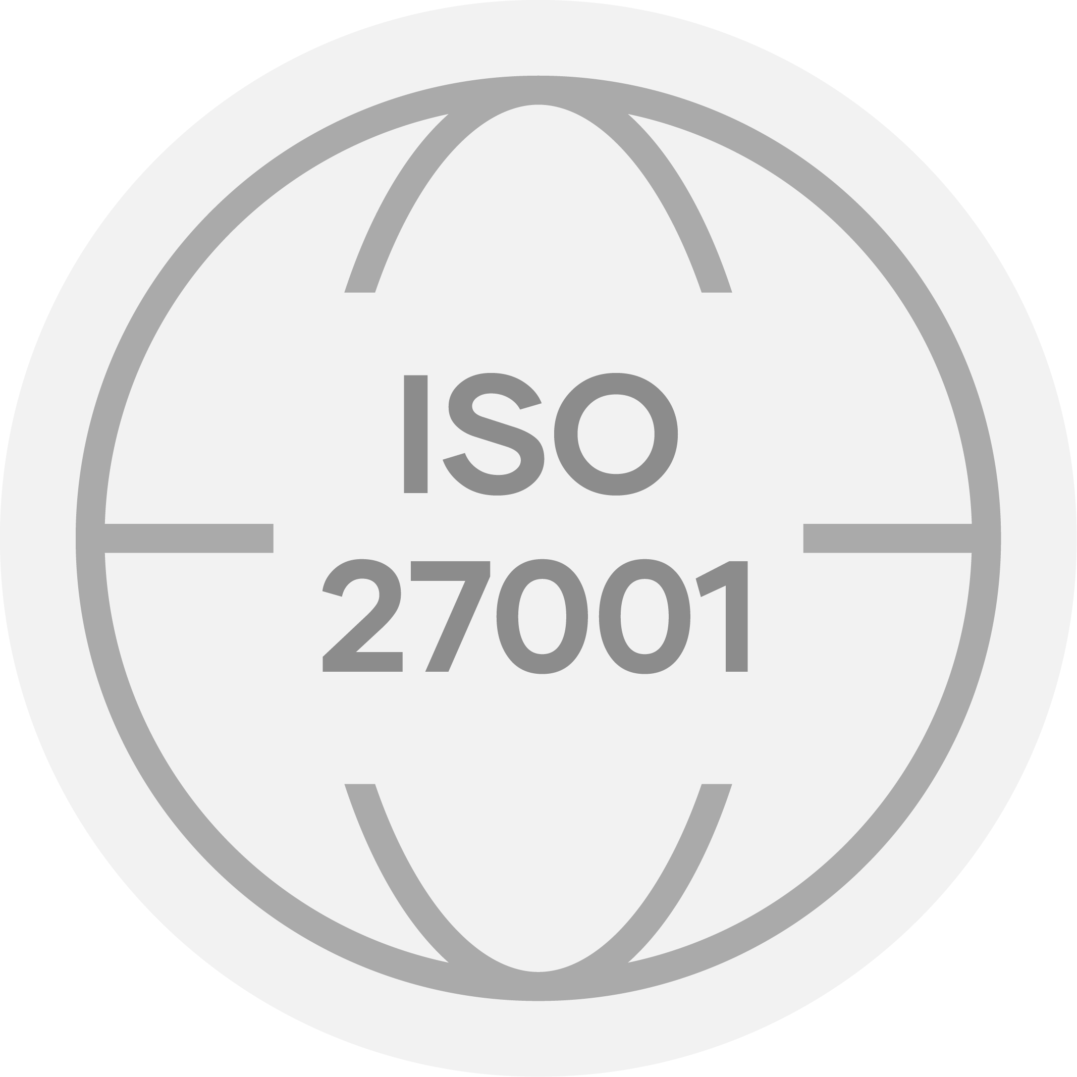 iso27001