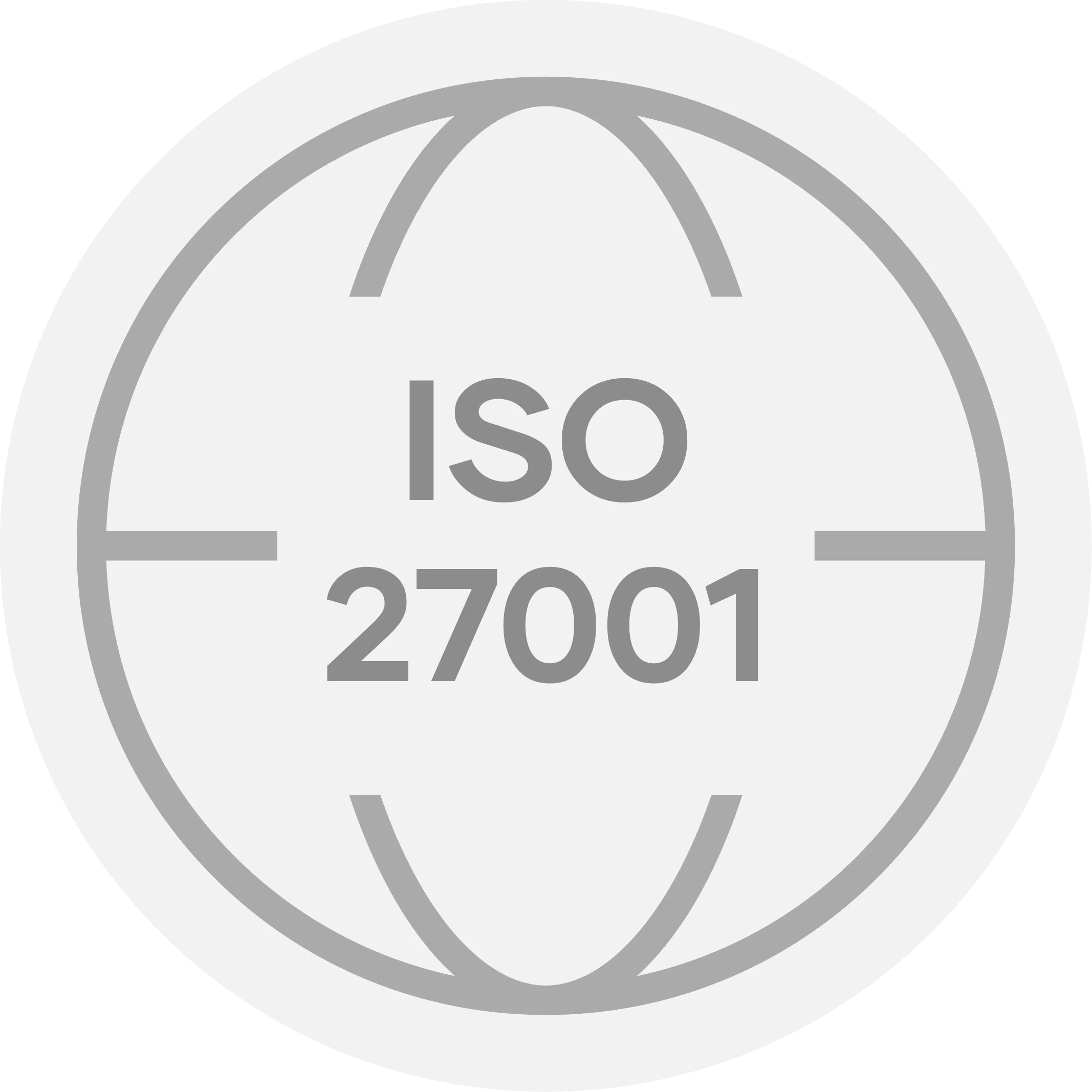 kontainer is certified iso 27001