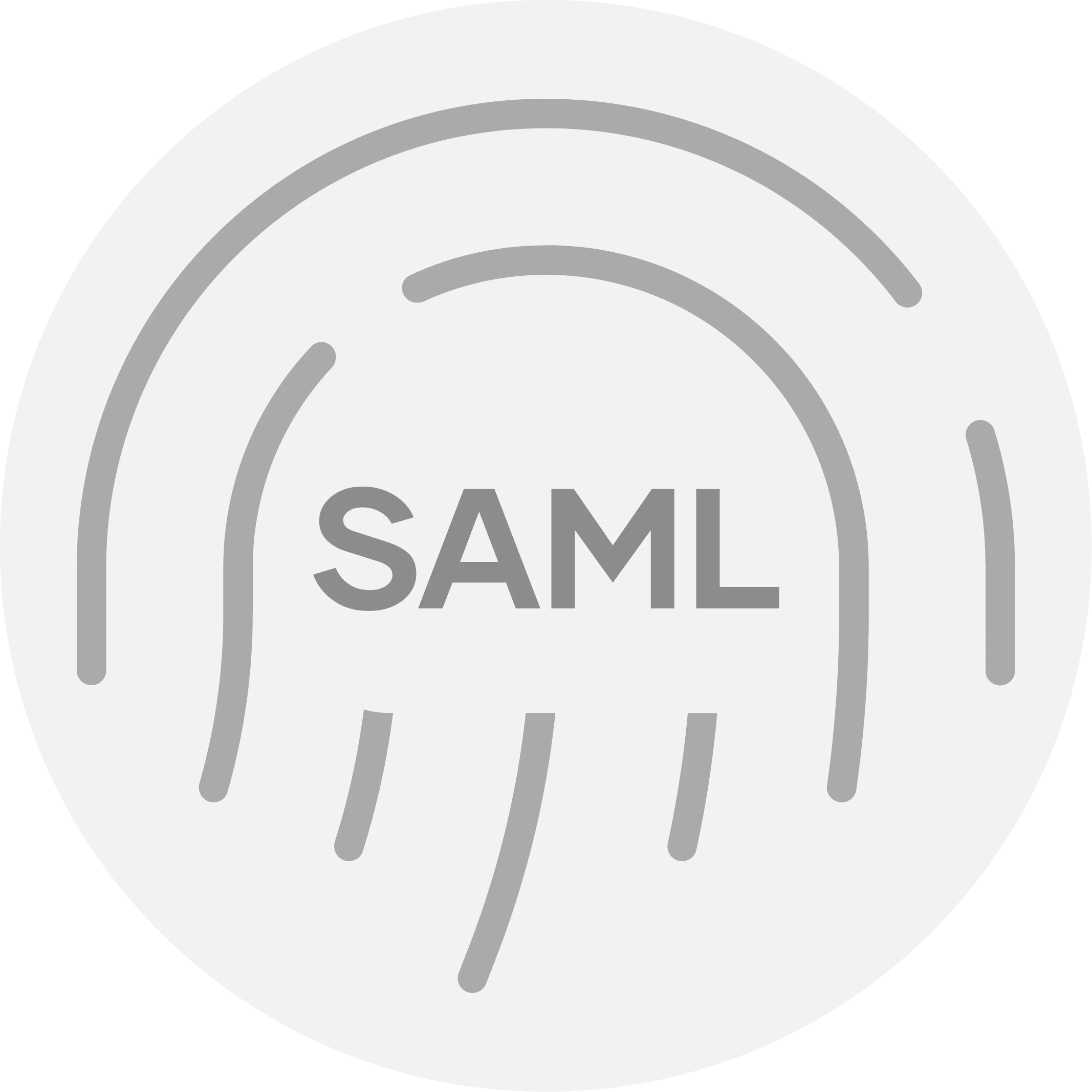 Kontainer uses Saml for sso