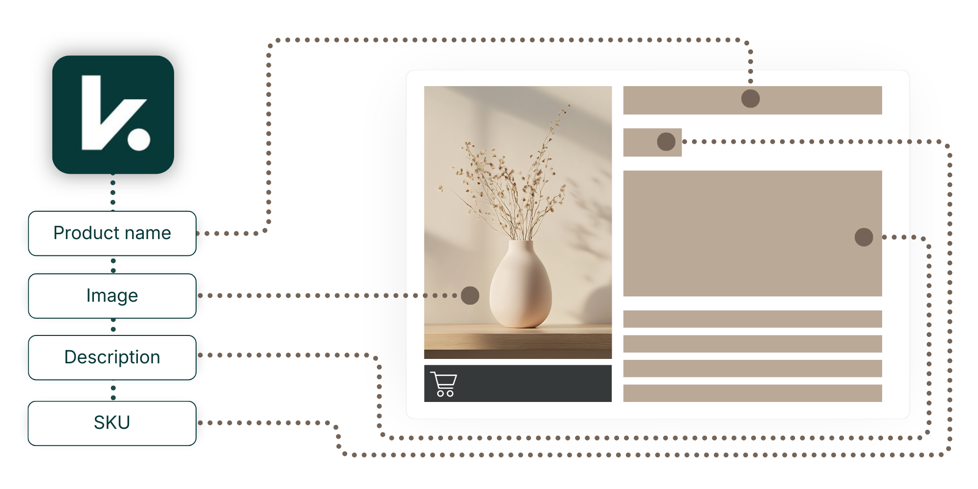 EasyCatalog connector for Kontainer PIM and DAM