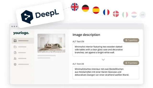 DeepL connected to Kontainer DAM, translating an image's English alt text into German with a Translate button, surrounded by language flags